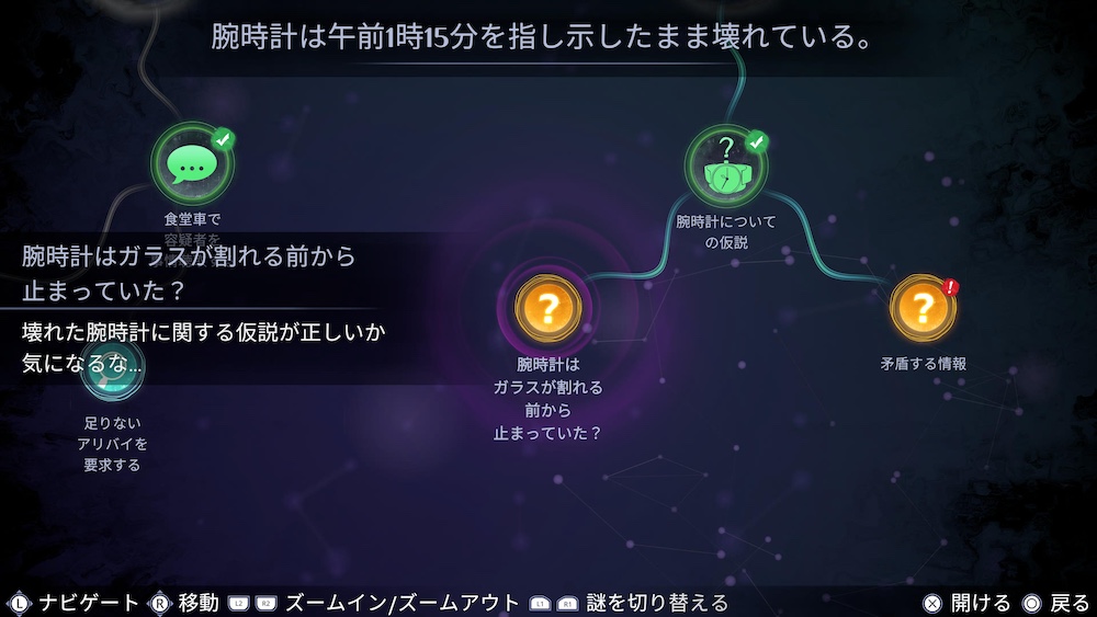 マインドマップ